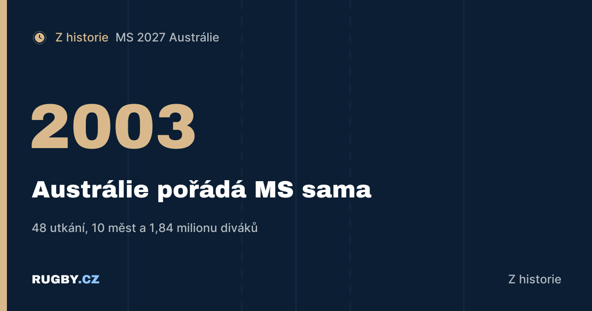 Austrálie a mistrovství světa: potřetí v roli hostitele