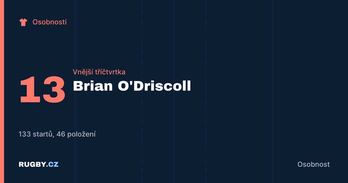 Brian O’Driscoll