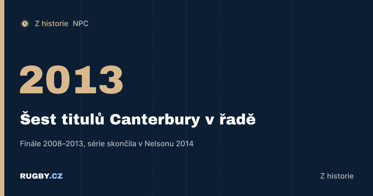 Canterbury 2008–2013: šest titulů NPC v řadě