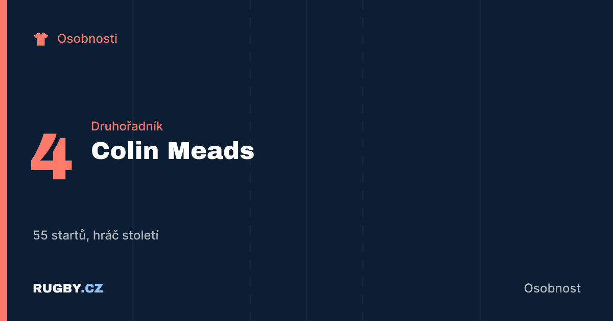 Soukromý: Colin Meads