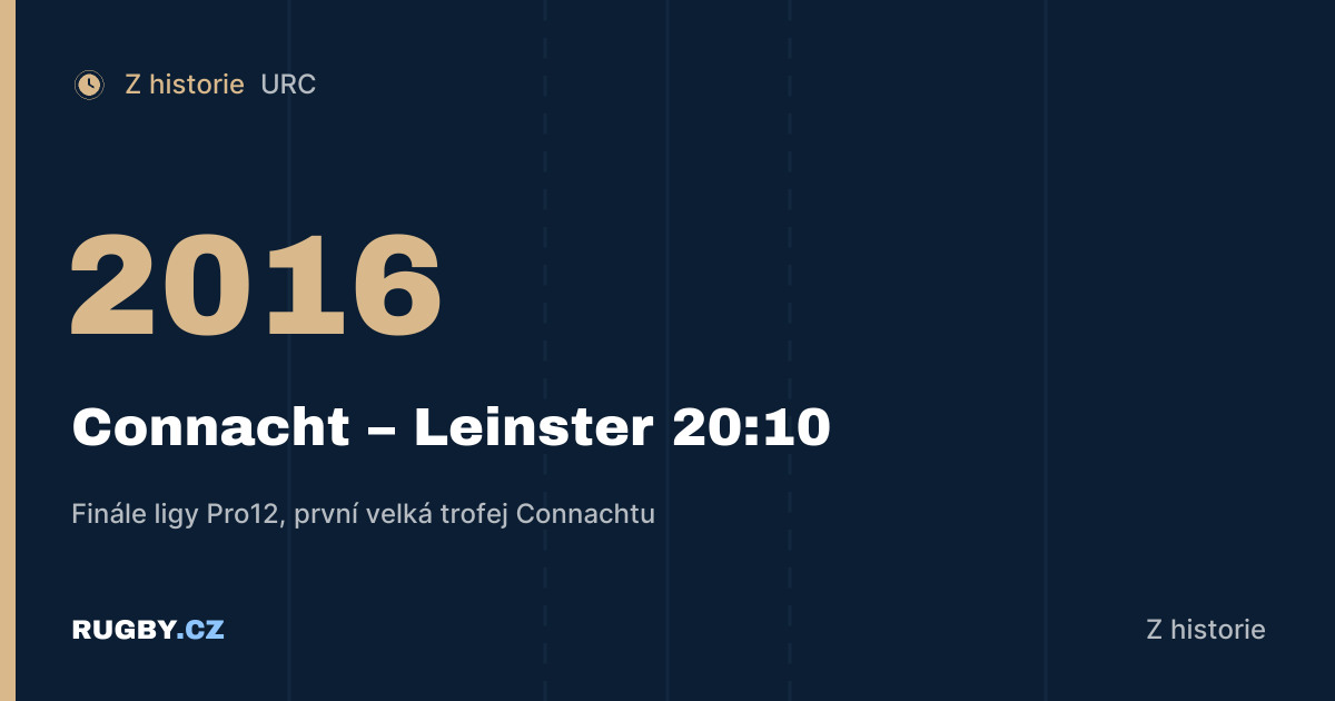 Connacht 2016: provincie, kterou chtěli zrušit, vyhrála ligu