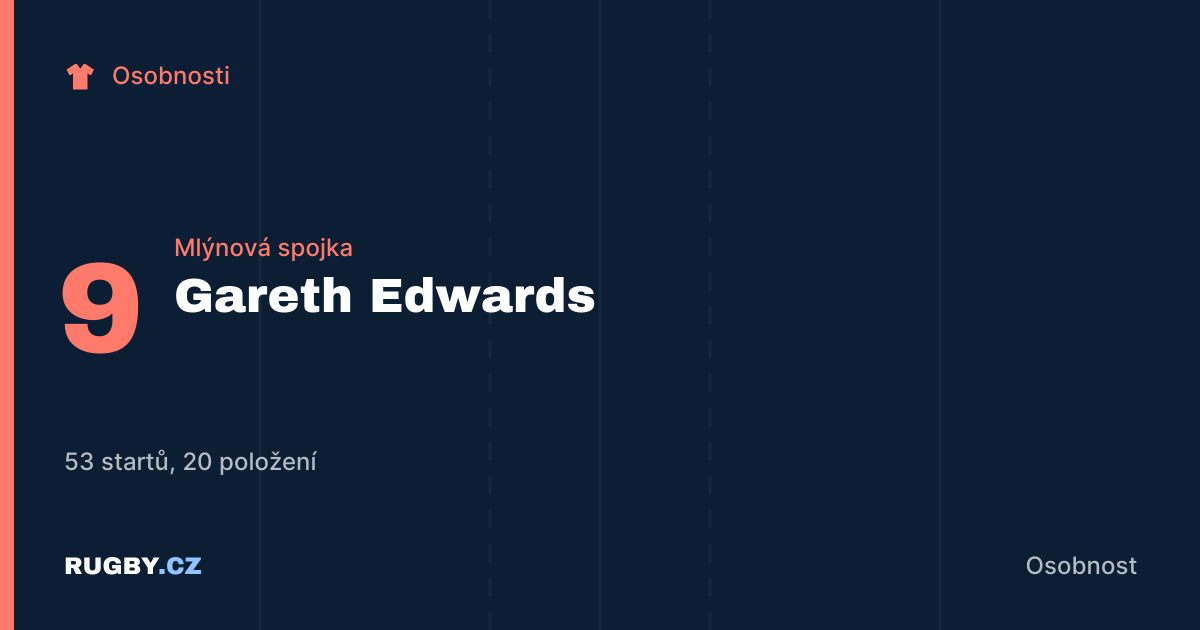 Gareth Edwards