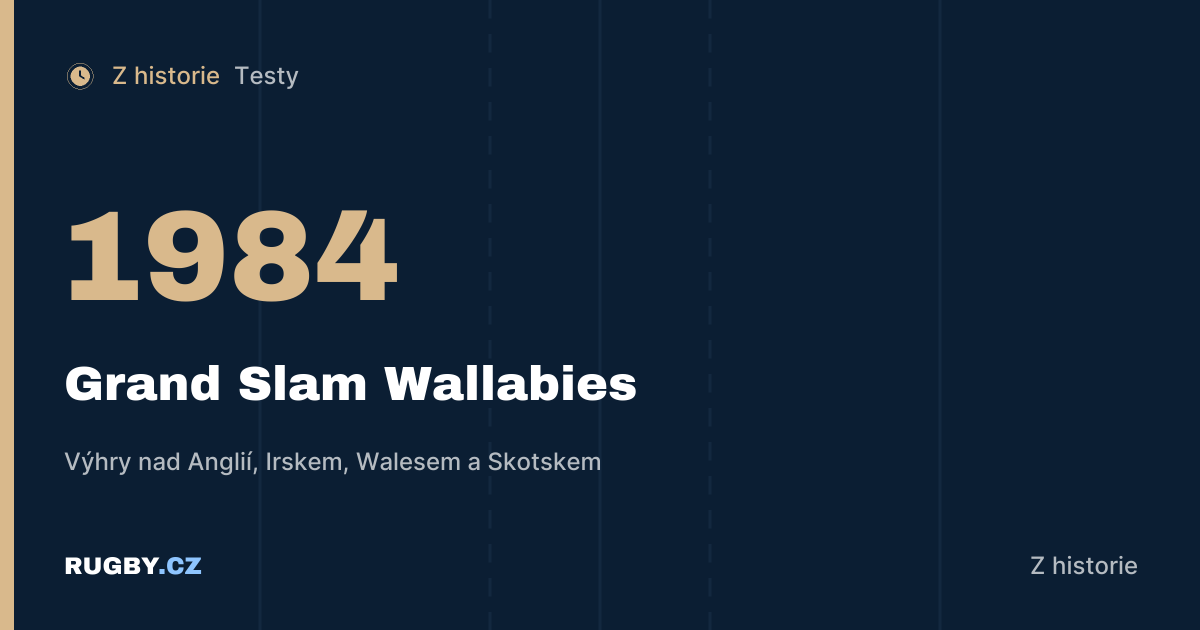 Grand Slam 1984: Wallabies porazili Anglii, Irsko, Wales i Skotsko