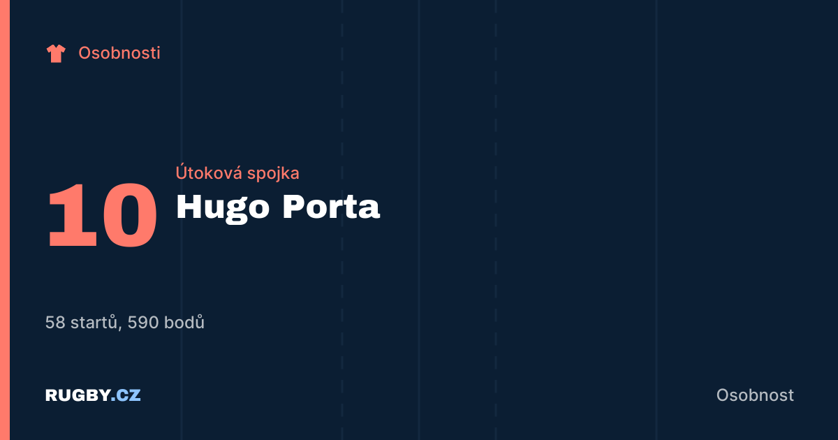 Soukromý: Hugo Porta