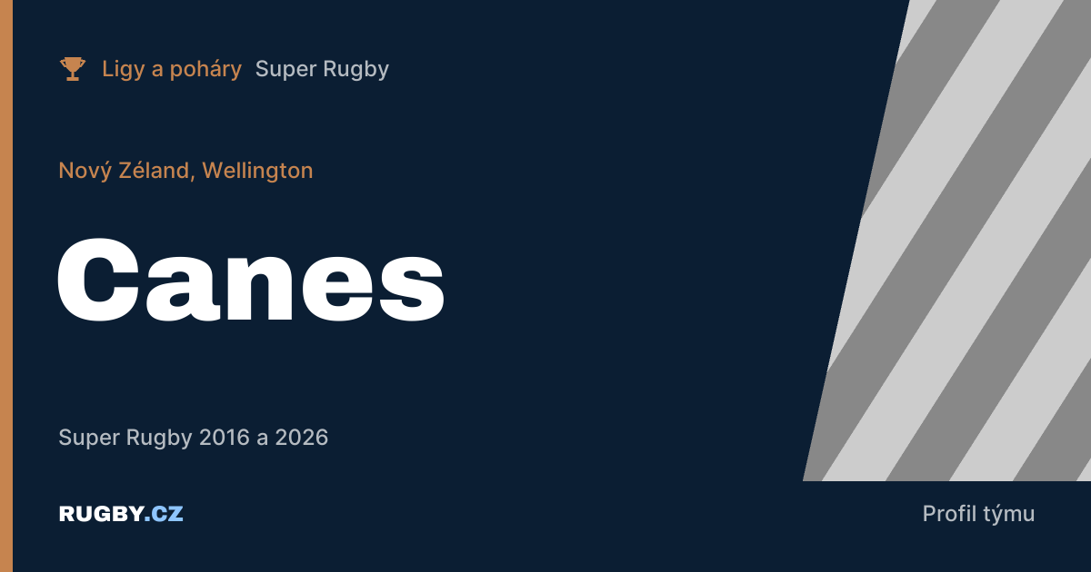 Hurricanes: mistři z Wellingtonu