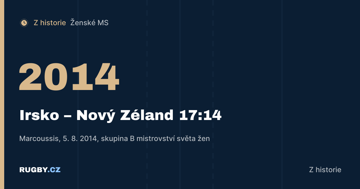 Marcoussis 2014: Irky ukončily neporazitelnost Black Ferns na mistrovství světa