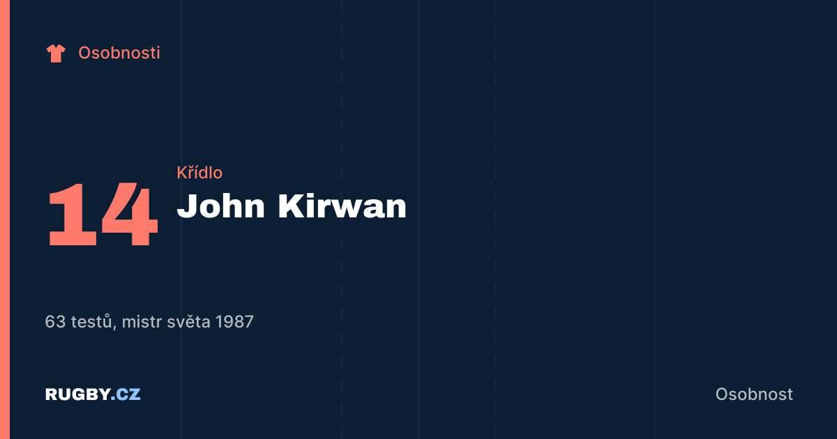 Soukromý: John Kirwan