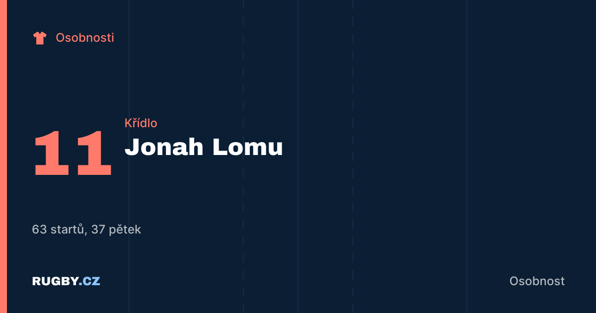 Jonah Lomu