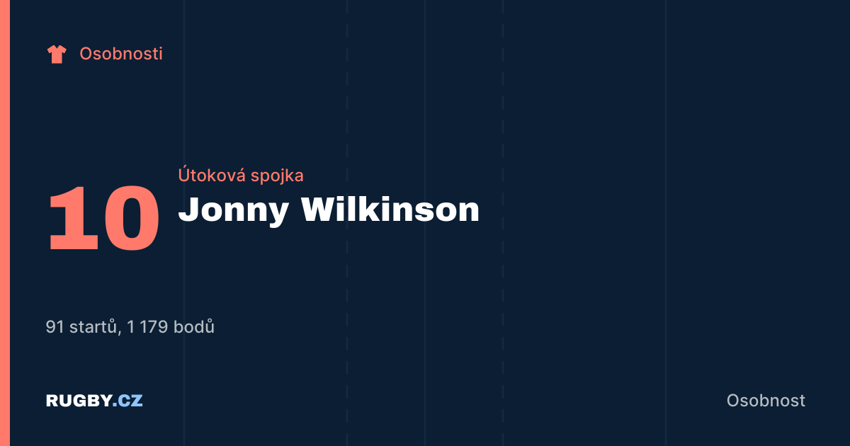 Jonny Wilkinson
