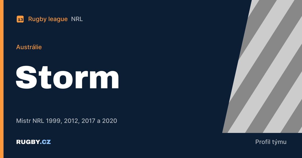 Titulní grafika: Melbourne Storm: klub třináctkového ragby