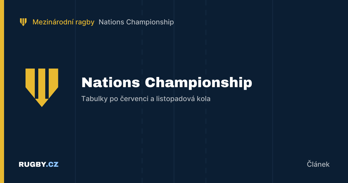 Nations Championship po létě: Springboks a All Blacks bez ztráty, sever je vyrovnaný