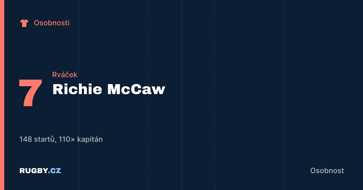 Richie McCaw