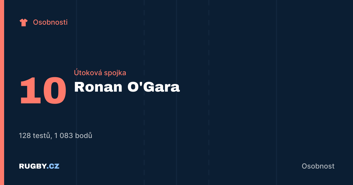 Soukromý: Ronan O’Gara