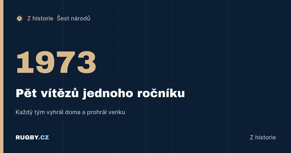 Five Nations 1973: ročník, ve kterém vyhráli všichni