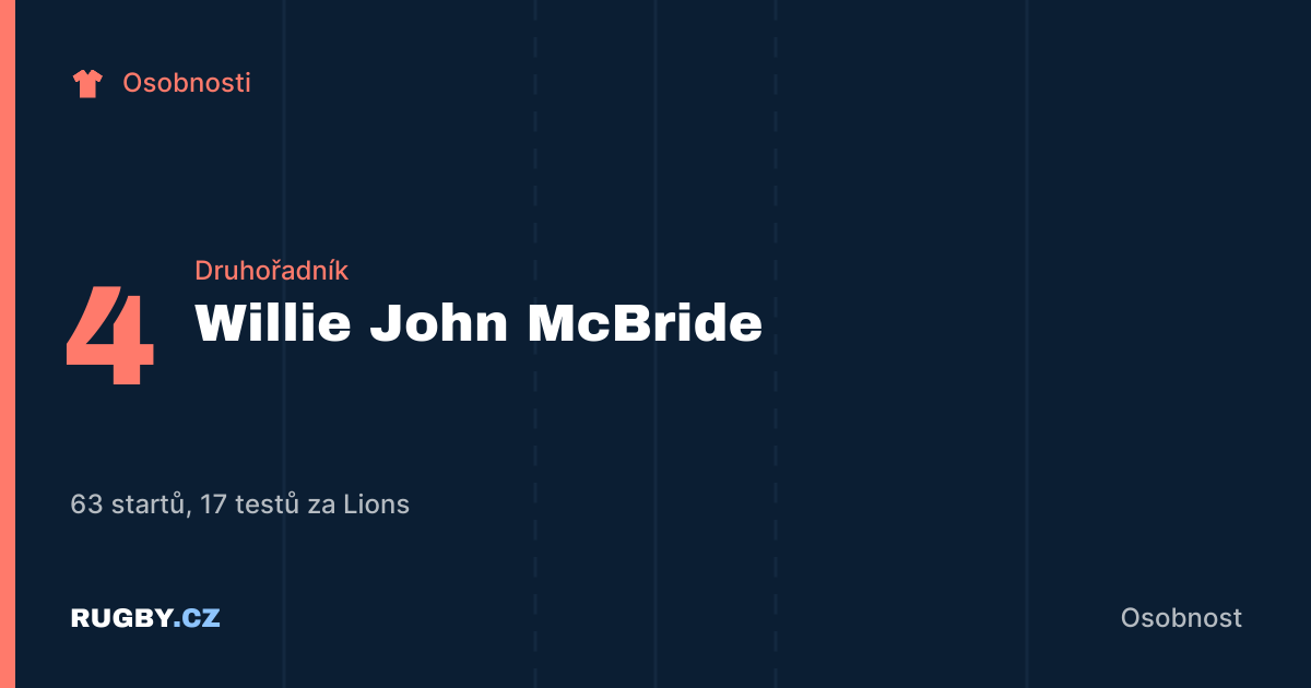 Soukromý: Willie John McBride